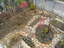 �Q�K����̒���